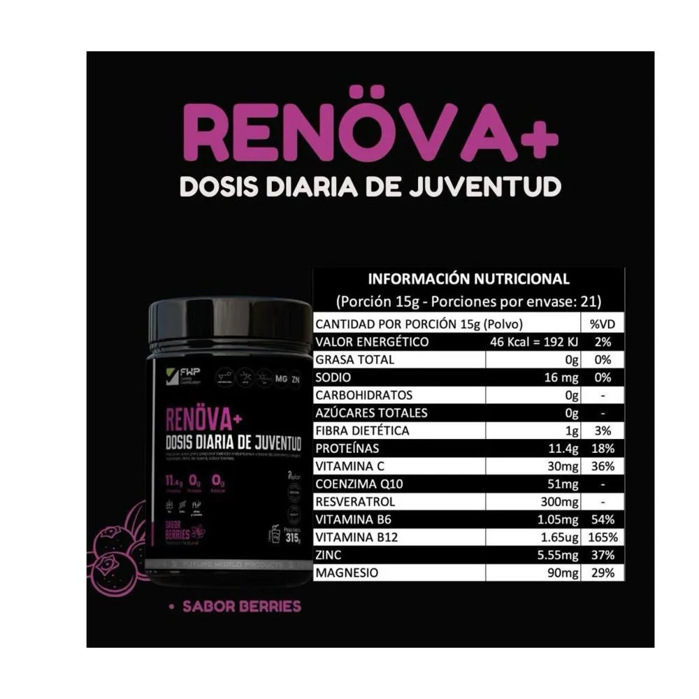 😊RENOVA PLUS+ CON PEPTIDO ACTIVOS ✅